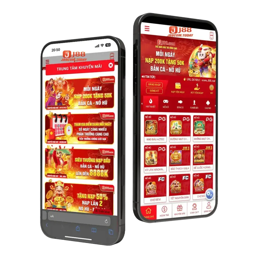 Biểu đồ về độ biến động của slot game